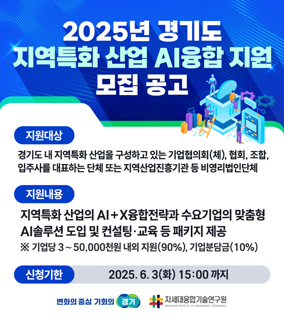 「경기도 지역특화 산업 AI융합 사업, 지원대상(지역특화 산업) 선정」공고 안내1